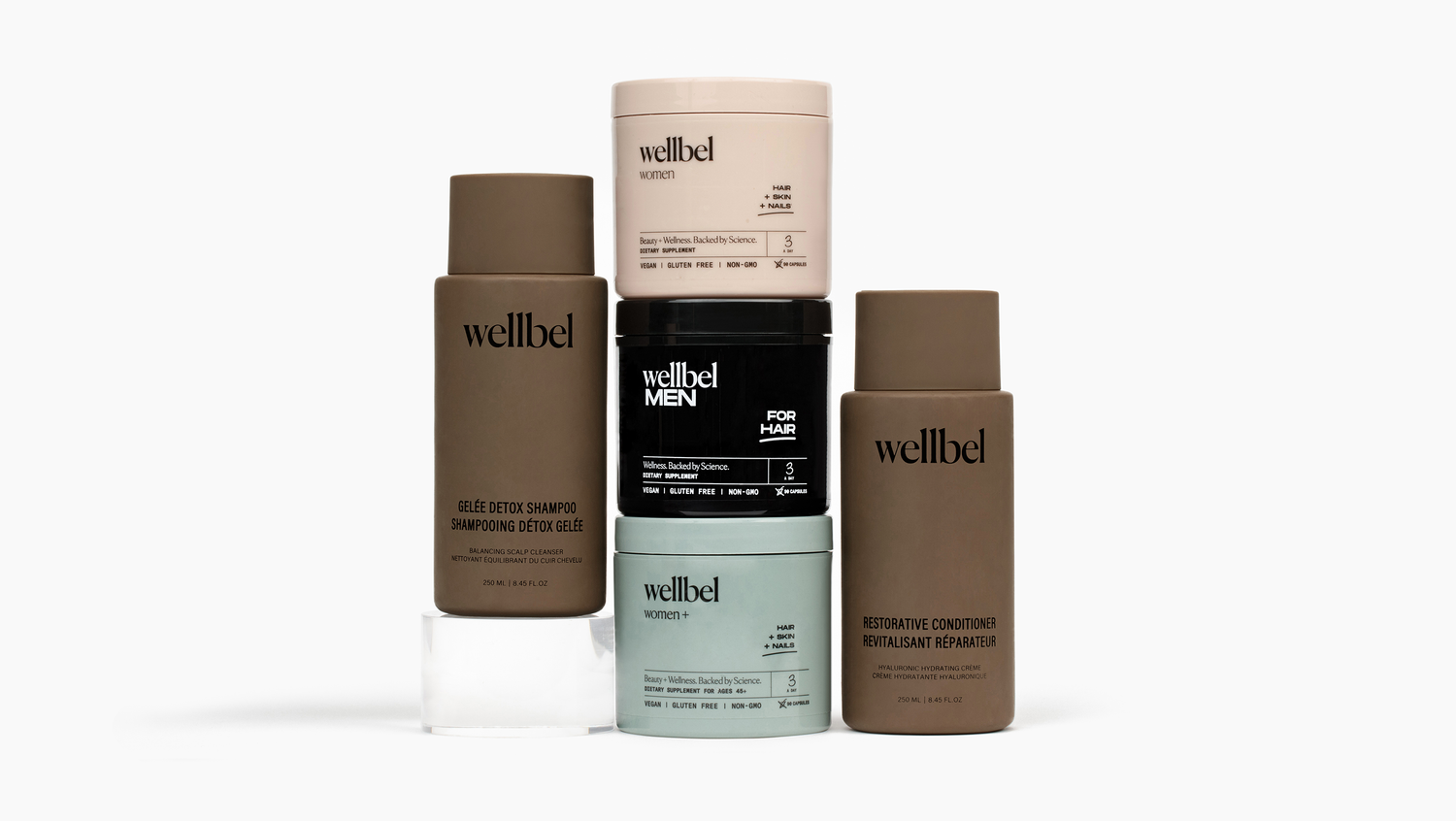 A Guide to Taking Wellbel